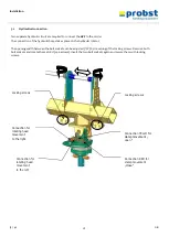 Предварительный просмотр 17 страницы probst HVZ-UNI-II-EK Operating Instructions Manual