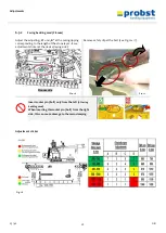 Предварительный просмотр 27 страницы probst HVZ-UNI-II-EK Operating Instructions Manual