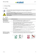 Preview for 29 page of probst Jumbo JWK-80/250-4 EU Operating Instructions Manual