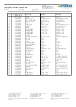 Предварительный просмотр 109 страницы probst Jumbo JWK-80/250-4 EU Operating Instructions Manual