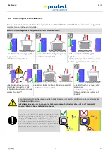 Preview for 19 page of probst KKV-200 Operating Instructions Manual