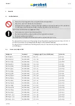 Preview for 28 page of probst KKV-200 Operating Instructions Manual