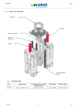 Preview for 30 page of probst KKV-200 Operating Instructions Manual