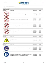 Preview for 9 page of probst Scissor Grab SG Operating Instructions Manual