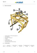 Preview for 15 page of probst Scissor Grab SG Operating Instructions Manual