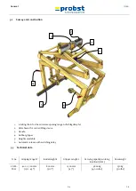 Preview for 43 page of probst SG-80-PGL2-A Operating Instructions Manual