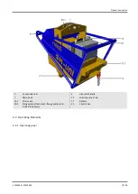 Предварительный просмотр 93 страницы probst SH-2500-UNI-GL Operating Instructions Manual