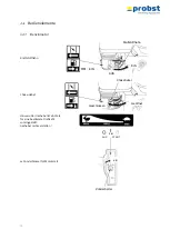 Preview for 25 page of probst SH-3500-B Operating Instructions Manual