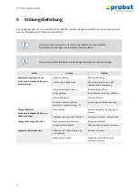 Preview for 54 page of probst SH-3500-B Operating Instructions Manual