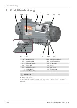 Preview for 70 page of probst SH-3500-B Operating Instructions Manual