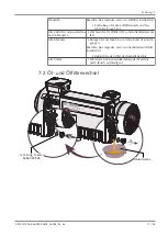 Preview for 79 page of probst SH-3500-B Operating Instructions Manual