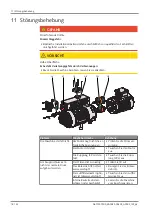 Preview for 84 page of probst SH-3500-B Operating Instructions Manual