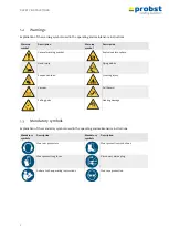 Preview for 114 page of probst SH-3500-B Operating Instructions Manual