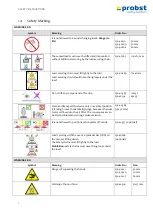 Preview for 115 page of probst SH-3500-B Operating Instructions Manual