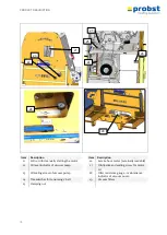 Preview for 128 page of probst SH-3500-B Operating Instructions Manual