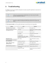 Preview for 156 page of probst SH-3500-B Operating Instructions Manual