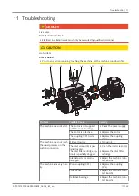 Preview for 185 page of probst SH-3500-B Operating Instructions Manual