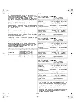 Preview for 206 page of probst SH-3500-B Operating Instructions Manual