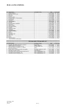 Preview for 211 page of probst SH-3500-B Operating Instructions Manual