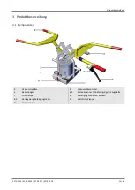 Предварительный просмотр 17 страницы probst SPEEDY VS-140/200 Operating Instructions Manual