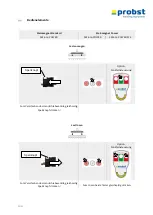 Предварительный просмотр 24 страницы probst STONEMAGNET SM-600 Operating Instructions Manual