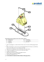 Предварительный просмотр 30 страницы probst STONEMAGNET SM-600 Operating Instructions Manual