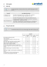 Предварительный просмотр 45 страницы probst STONEMAGNET SM-600 Operating Instructions Manual