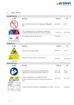 Предварительный просмотр 70 страницы probst STONEMAGNET SM-600 Operating Instructions Manual