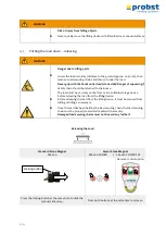 Предварительный просмотр 98 страницы probst STONEMAGNET SM-600 Operating Instructions Manual