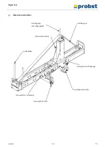 Предварительный просмотр 17 страницы probst SVZ-ECO-L Operating Instructions Manual