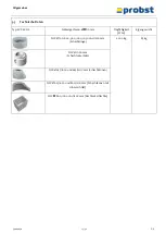 Предварительный просмотр 18 страницы probst SVZ-ECO-L Operating Instructions Manual