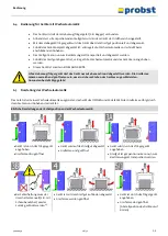 Предварительный просмотр 31 страницы probst SVZ-ECO-L Operating Instructions Manual