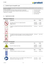 Предварительный просмотр 82 страницы probst SVZ-ECO-L Operating Instructions Manual