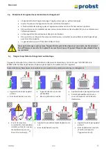 Предварительный просмотр 101 страницы probst SVZ-ECO-L Operating Instructions Manual