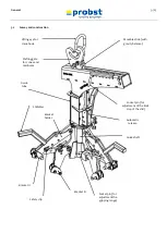 Предварительный просмотр 41 страницы probst SVZ-UNI Series Operating Instructions Manual