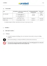 Предварительный просмотр 42 страницы probst SVZ-UNI Series Operating Instructions Manual