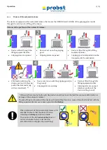 Предварительный просмотр 47 страницы probst SVZ-UNI Series Operating Instructions Manual