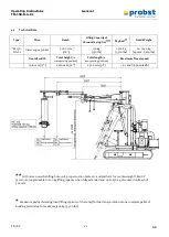 Preview for 17 page of probst TM-150-D-A-XL Operating Instructions Manual