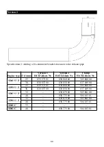 Предварительный просмотр 200 страницы probst TM-150-D-A-XL Operating Instructions Manual