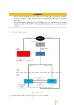 Preview for 59 page of probst VM-301-KJ-GREENLINE Operating Instructions Manual