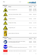 Предварительный просмотр 7 страницы probst VM-301-KJ-PAVERMAX Operating Instructions Manual