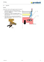 Предварительный просмотр 106 страницы probst VZ-H-UNI-KV Operating Instructions Manual