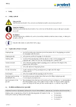 Предварительный просмотр 28 страницы probst VZ-I Operating Instructions Manual