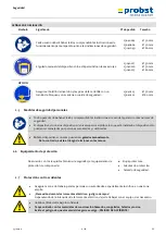 Предварительный просмотр 70 страницы probst VZ-I Operating Instructions Manual