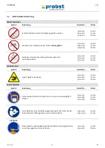 Preview for 9 page of probst WEZ Series Operating Instructions Manual