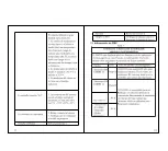 Preview for 23 page of Procare 240390 Operating Manual