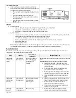 Preview for 7 page of Procare Apnea Monitor Instructions Manual