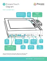 Preview for 3 page of Procare Touch Computer Installation Instructions Manual