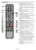 Preview for 41 page of PROCASTER 10127692 Operating Instructions Manual