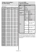 Preview for 58 page of PROCASTER 10127692 Operating Instructions Manual